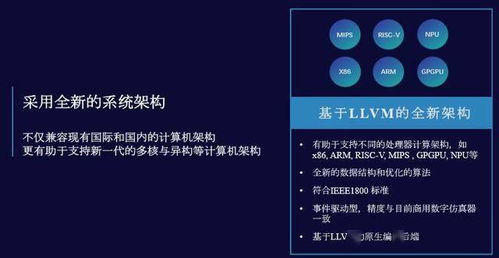 國產自主EDA里程碑 芯華章推出全新驗證技術，助力國產計算機生態跨越發展